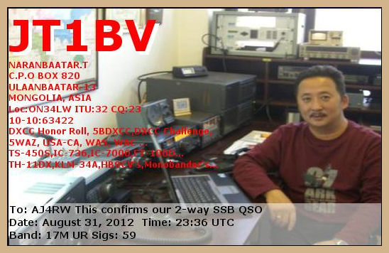 INDONESIA qsl